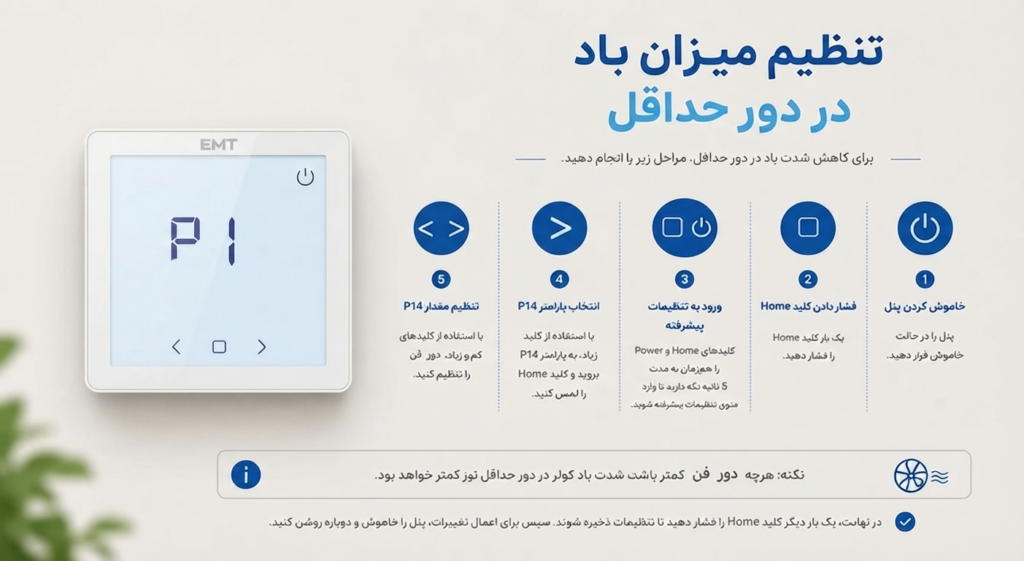 تنظیم میزان باد در دور حداقل